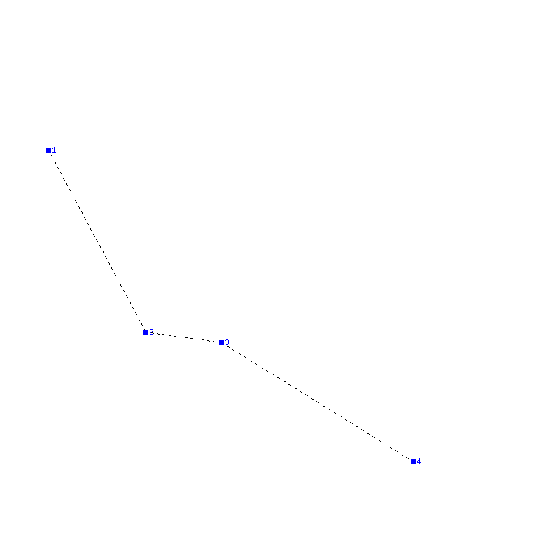 Flugauswertung